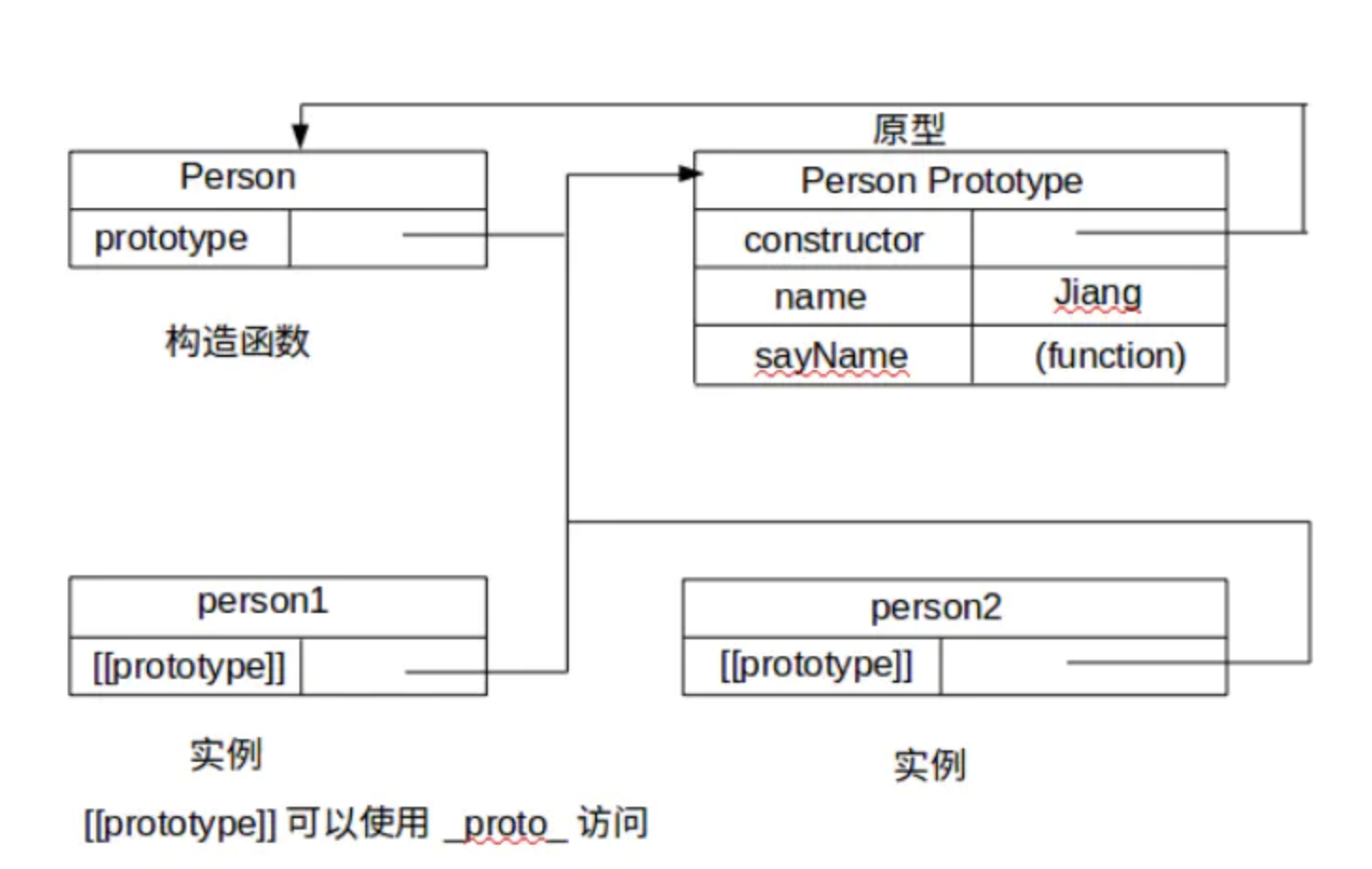 image-20220526080119433