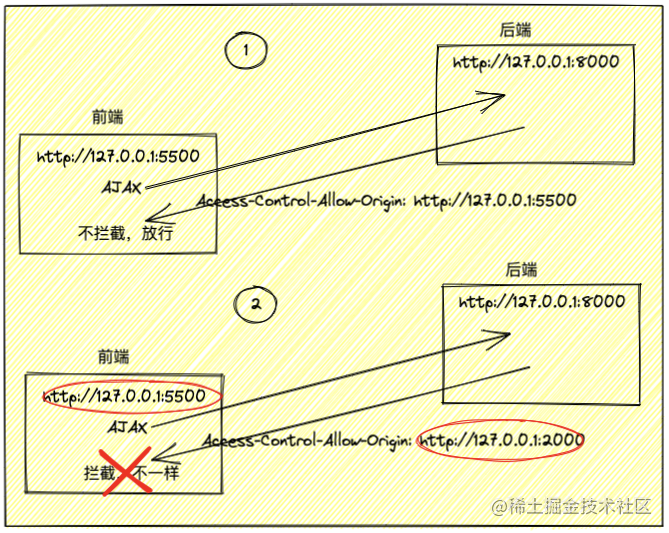 image-20220528080129372