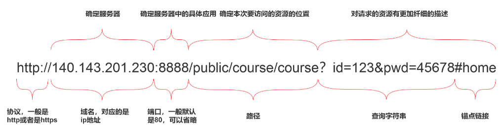 image-20220531163800139