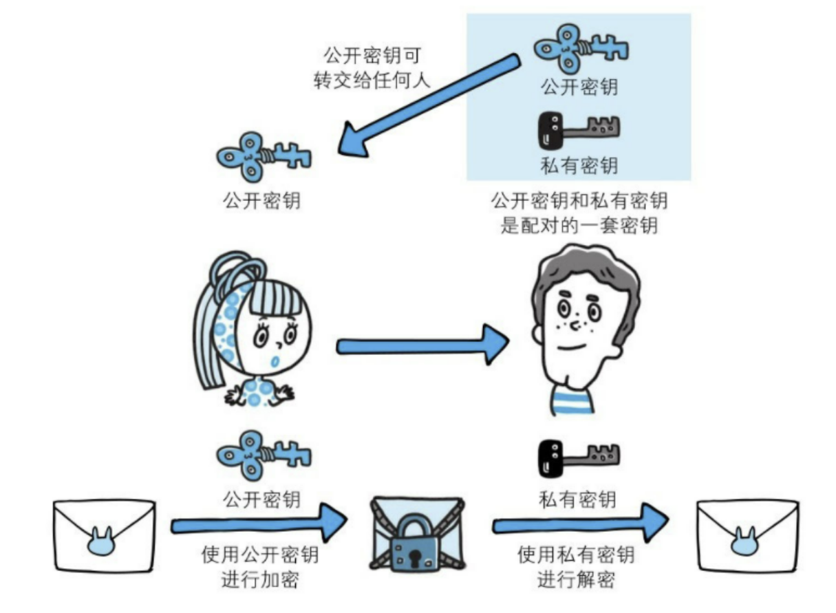 image-20220601155902815