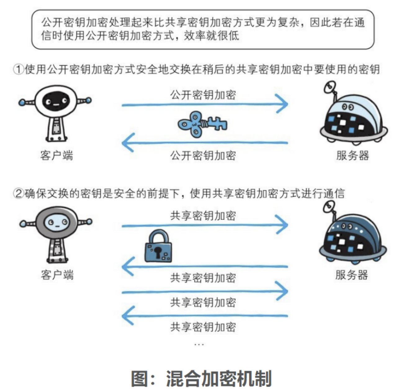 image-20220601155925914