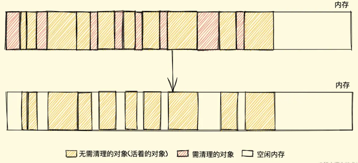 image-20220602075608440