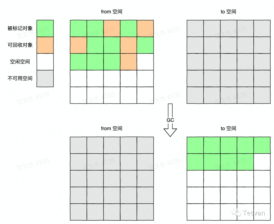 image-20220602075627962