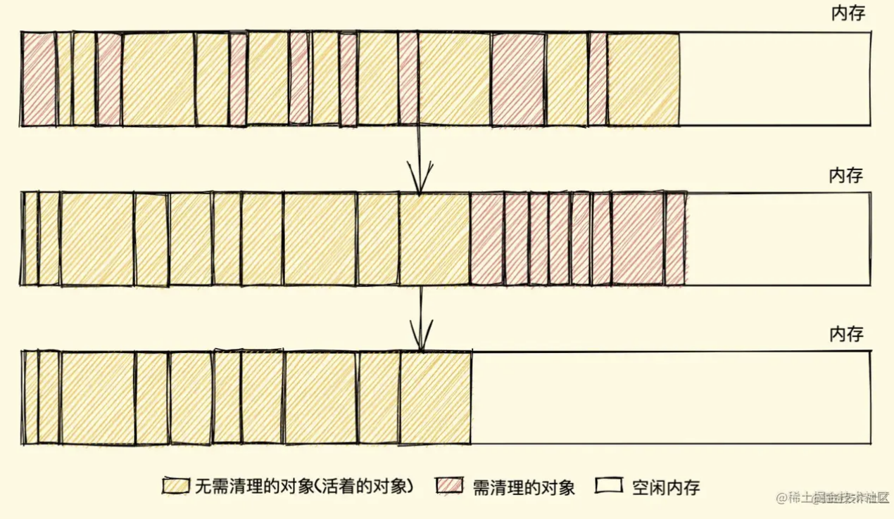 image-20220602075648668