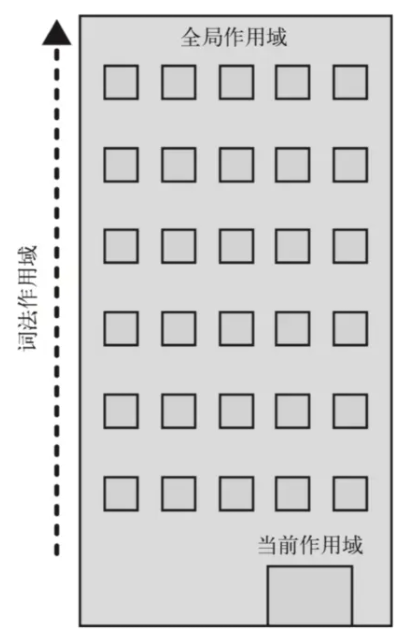 image-20220602090021554