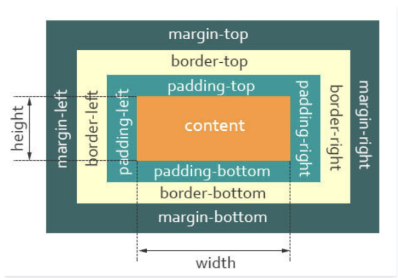 image-20220604080807939