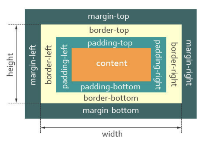 image-20220604080847094