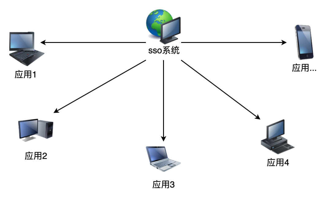 image-20220606104352481