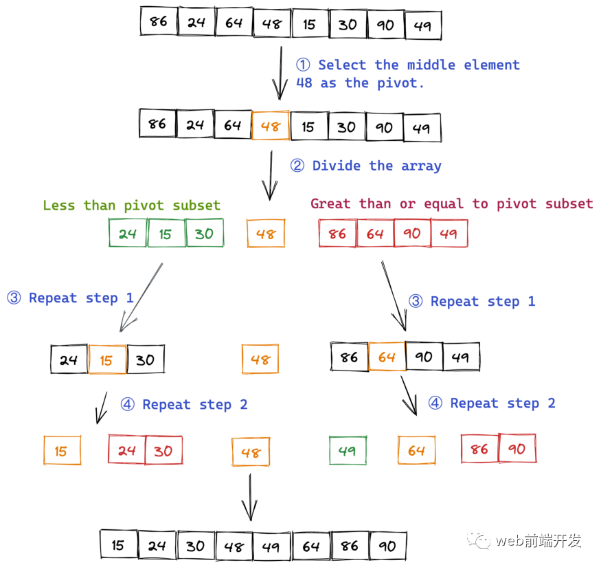 image-20220613082454880