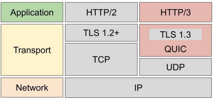 image-20220616161958547