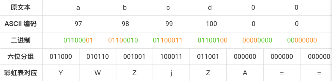 image-20220619083414565