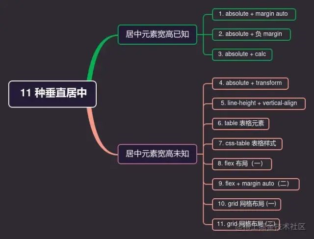 image-20220704160824590