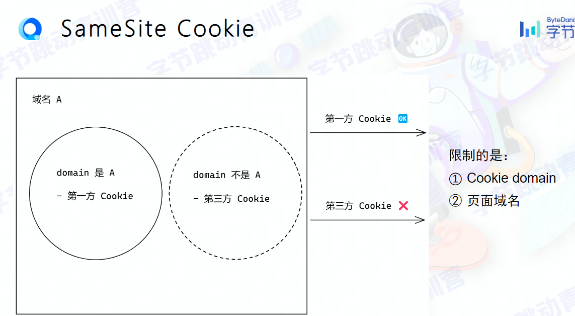 image-20220730153439884