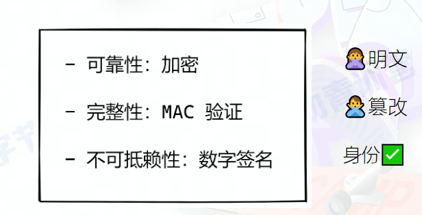 image-20220730153532152