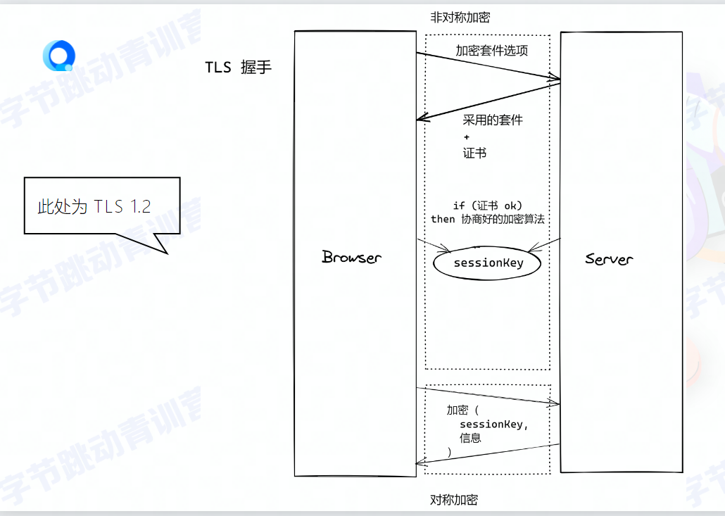 image-20220730153609012