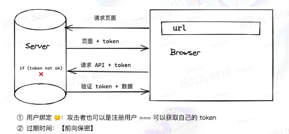 image-20220730160721544