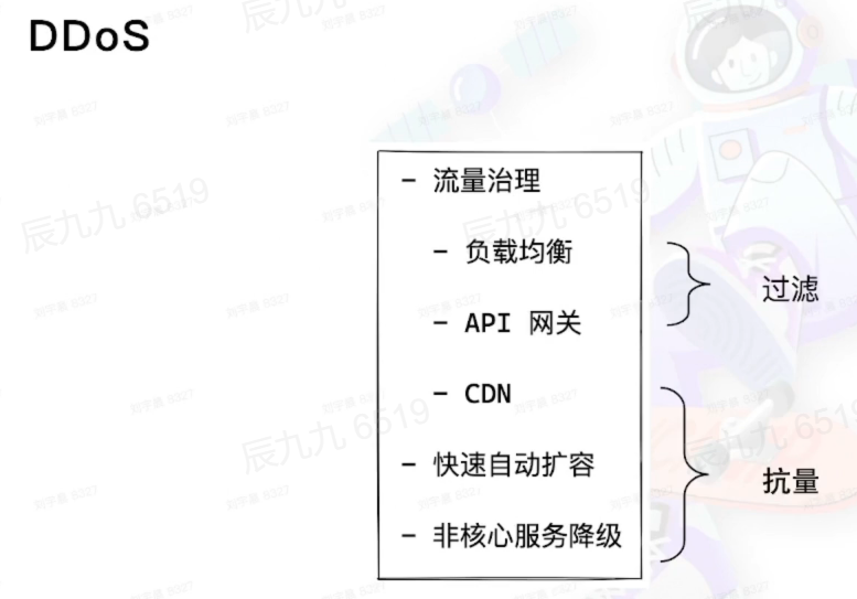 image-20220730162120627