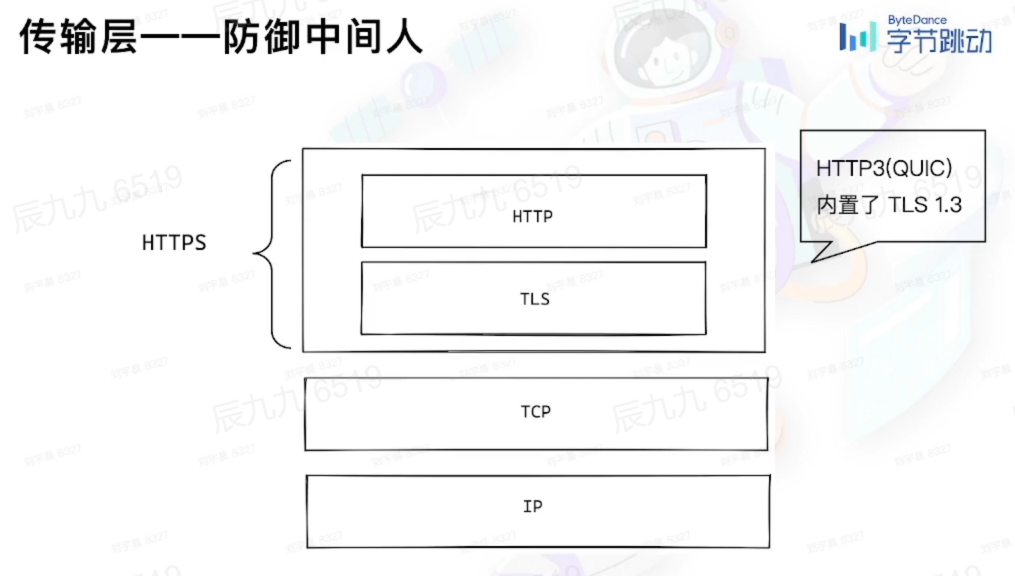 image-20220730162216266