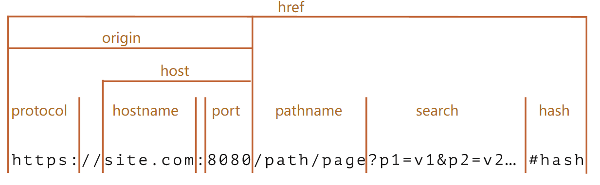 image-20220730164924192