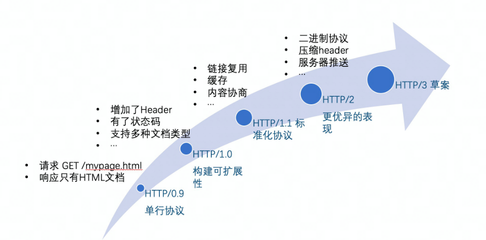 image-20220730200357046