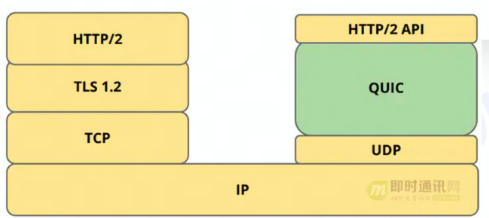 image-20220730203211925