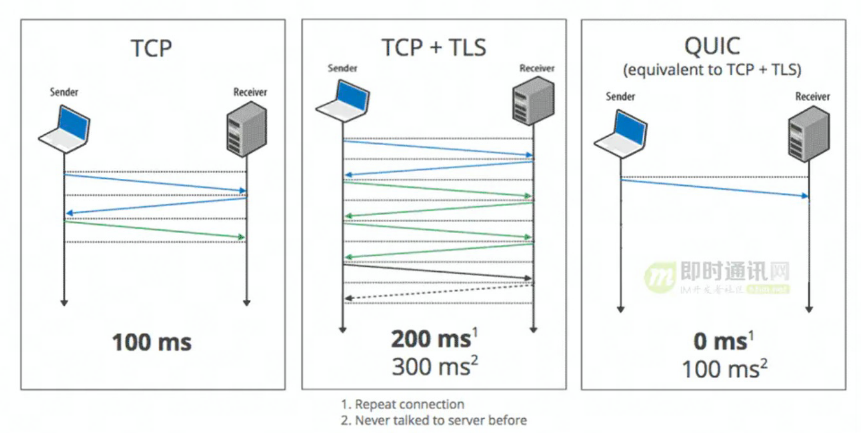 image-20220730203225393