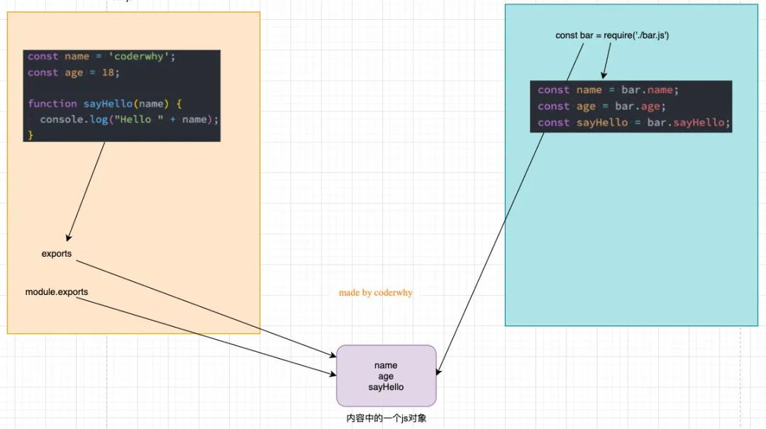 image-20220825143029841