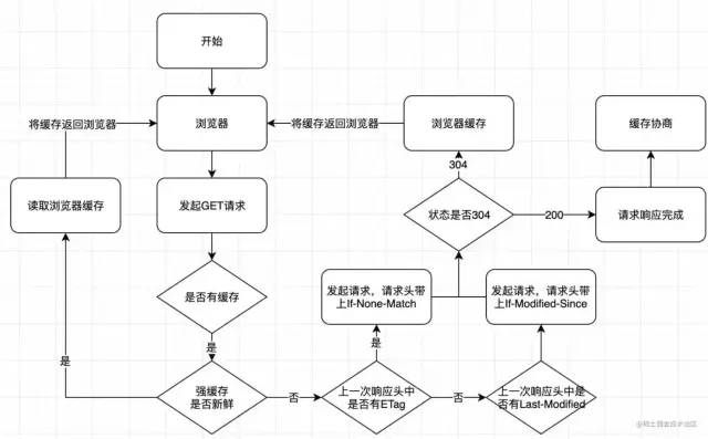 image-20220830124605767