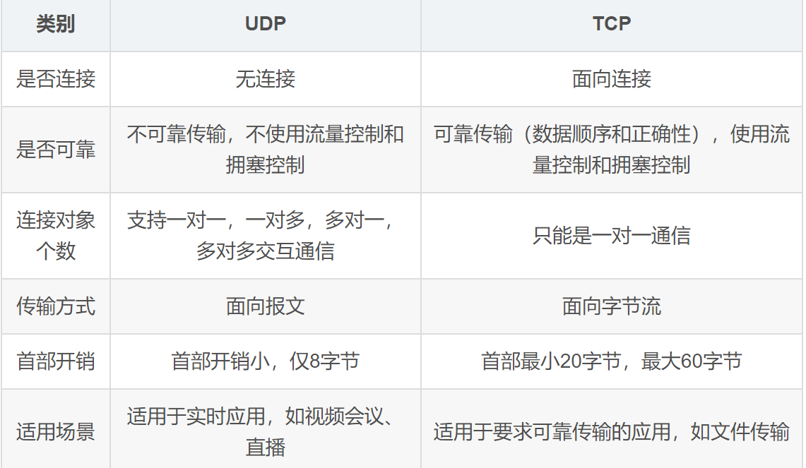 image-20220830184928387