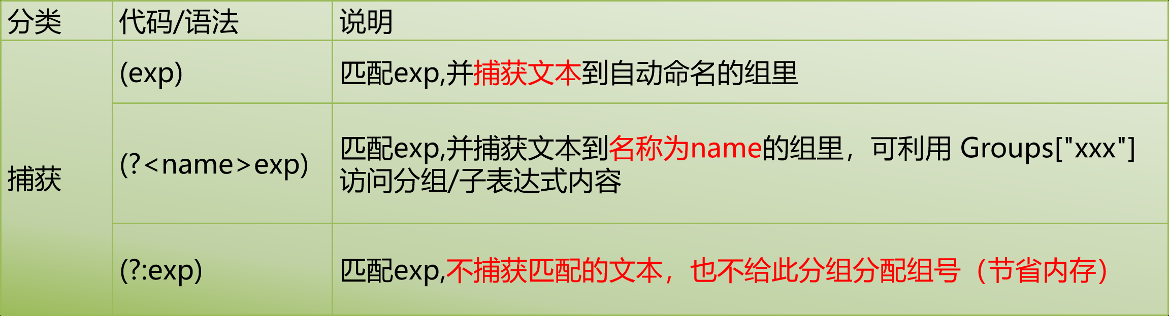 image-20220919123458204