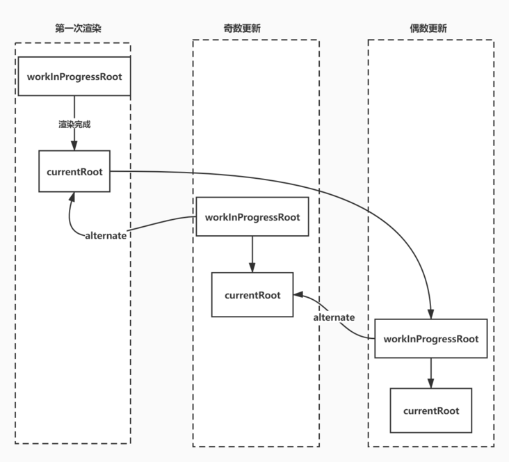 image-20220921142827234