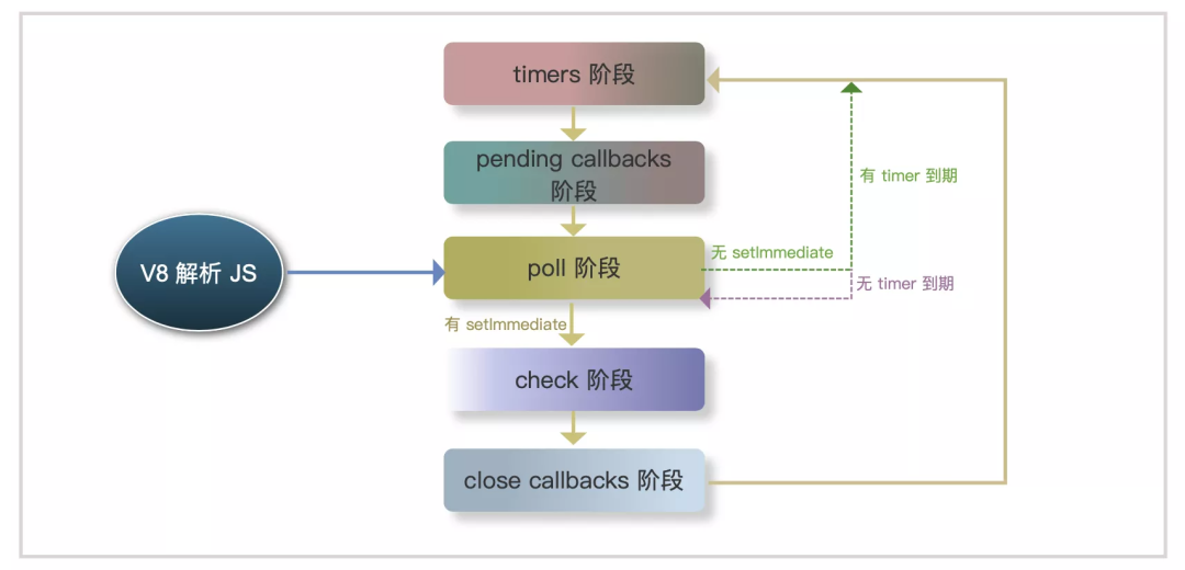 image-20221110153533717